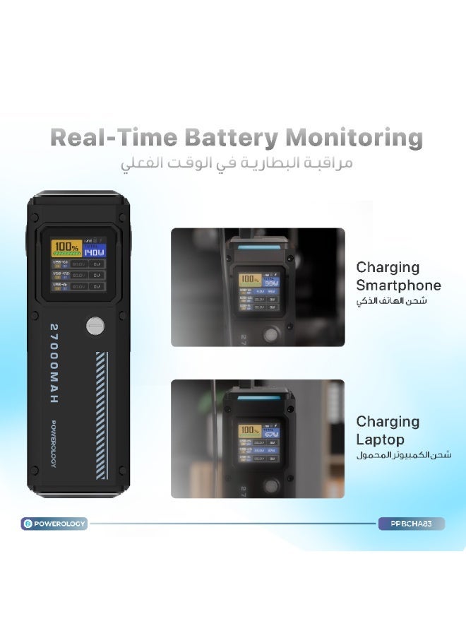 باورولوجي بنك طاقة بسعة 27000 مللي أمبير 140 واط PD للشحن السريع، شاحن محمول مع 2 منفذ USB-C ومنفذ USB-A واحد، شاشة رقمية ذكية، حزمة بطارية للشحن السريع لجهاز MacBook، الكمبيوتر المحمول، iPad Pro، iPhone 17 Series، Samsung. - Image 2